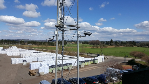 Ribbink Techniek camerainstallatie project – stap 1 analyse